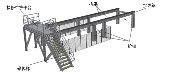 鋼板橋架結(jié)構(gòu).jpg 鋼板橋架結(jié)構(gòu).jpg